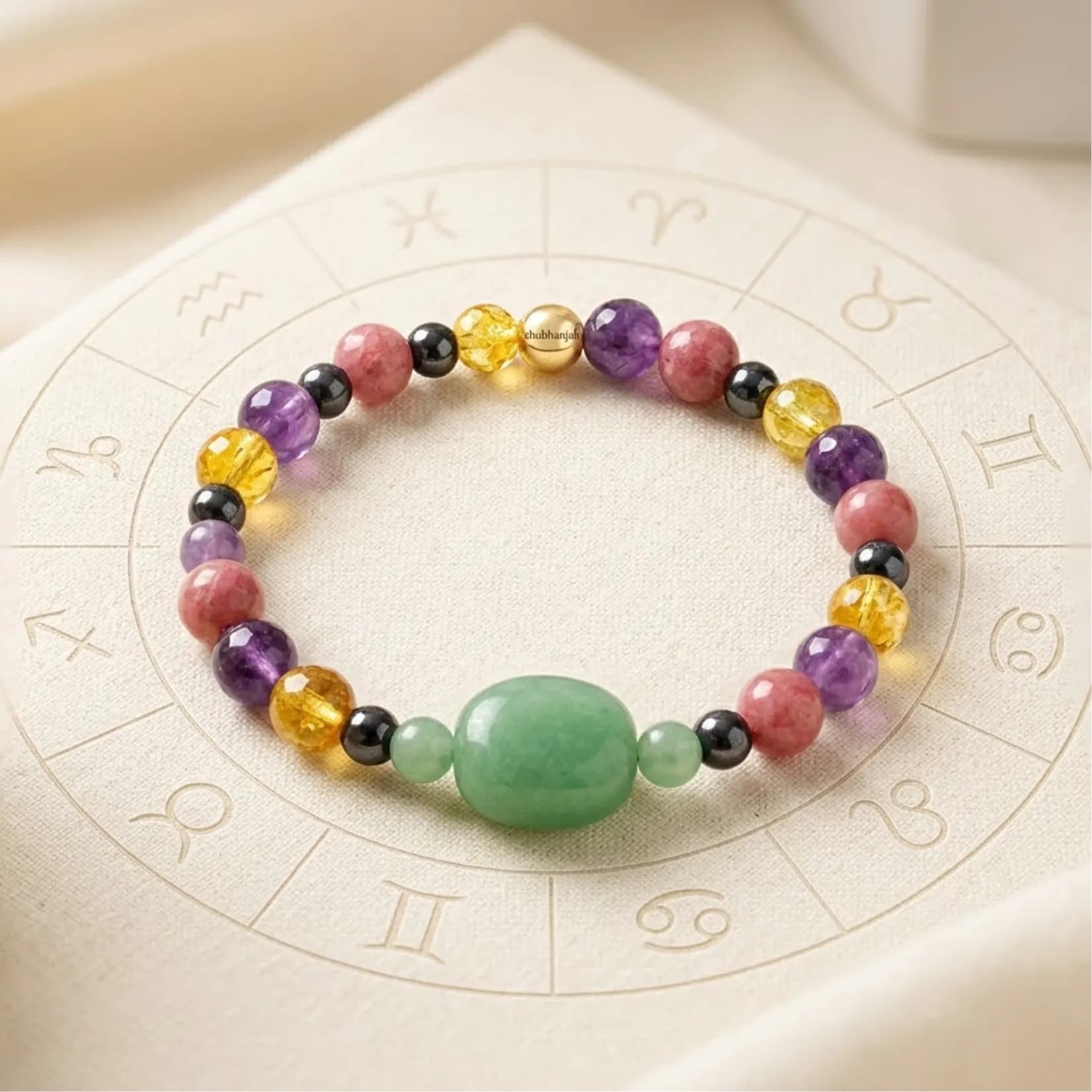 Health Bracelet - View 1