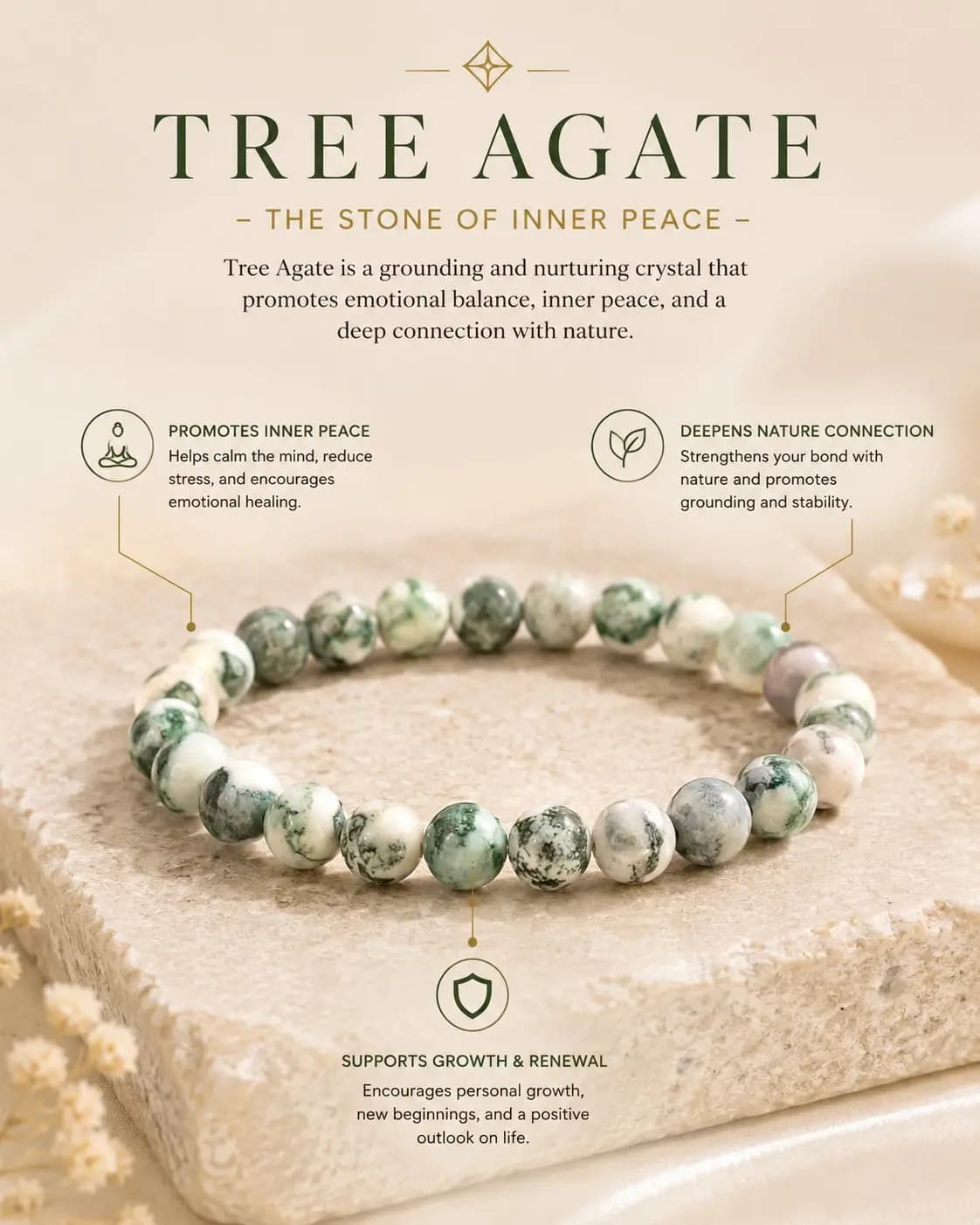 Tree Agate Bracelet - View 3
