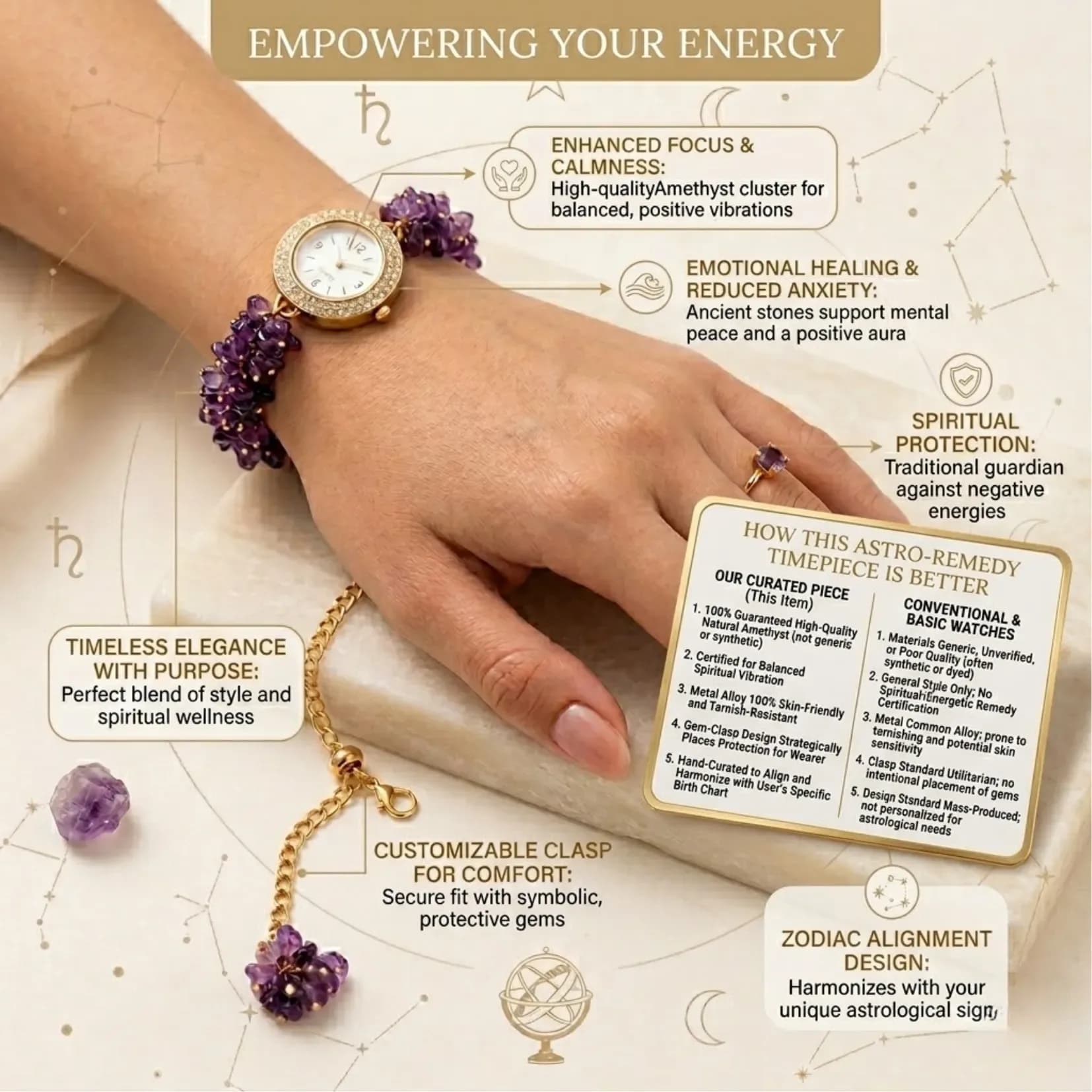 Amethyst Chips Watch Bracelet - Authentic AstroJi Spiritual Product View 4
