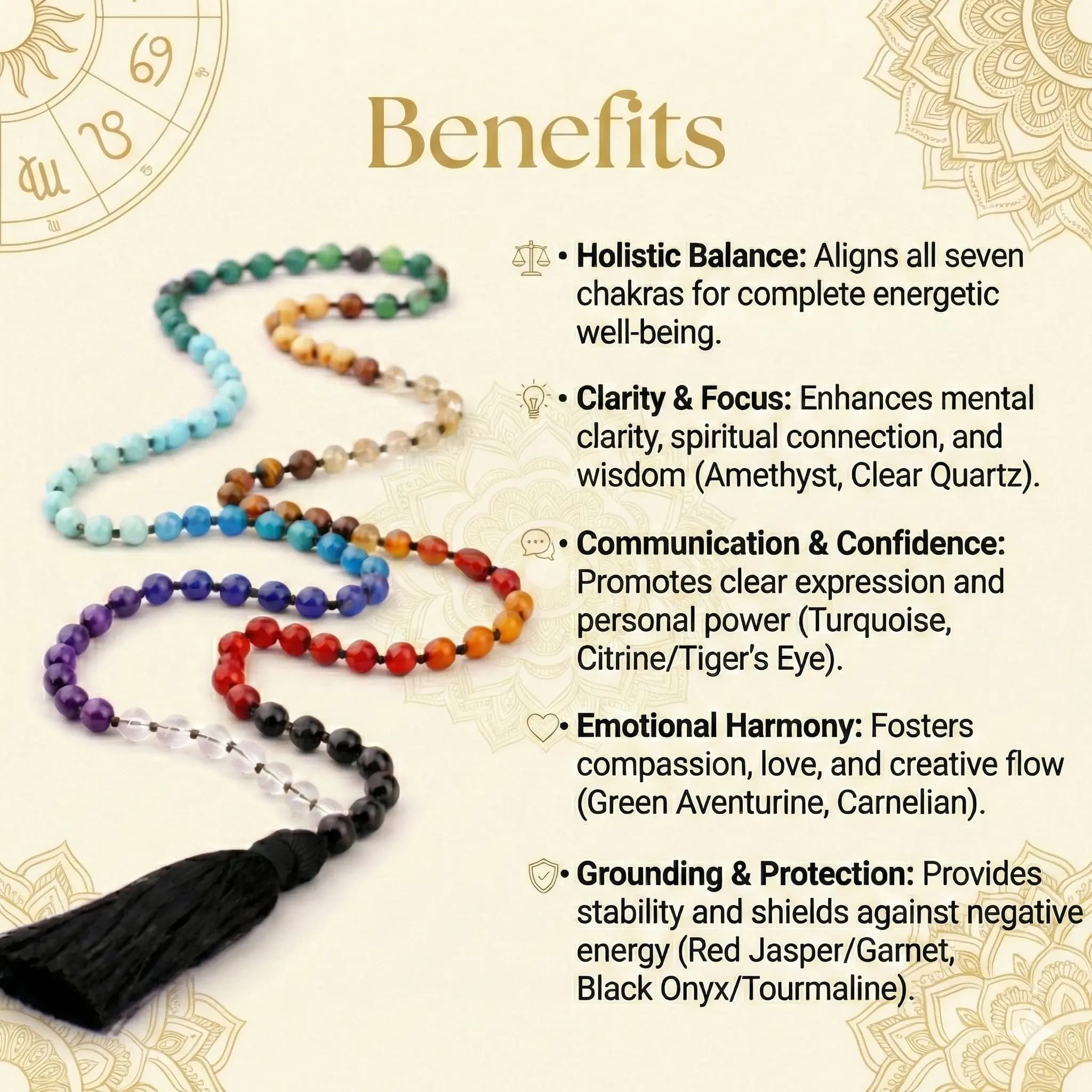 Navgraha Saptashakti Siddh Mala - View 4