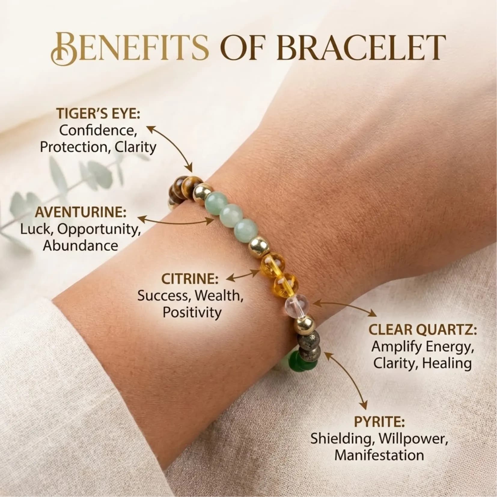 Shree Dhan Yog Bracelet - Authentic AstroJi Spiritual Product View 3