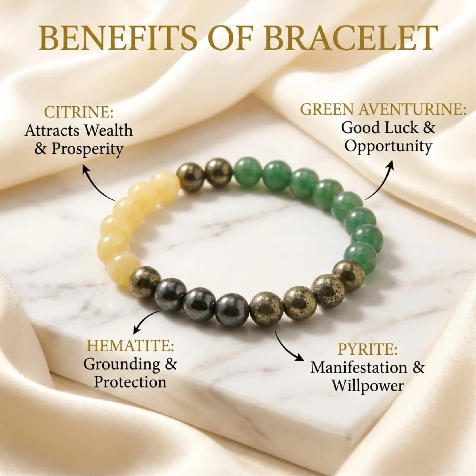 Money Magnet Bracelet - View 2