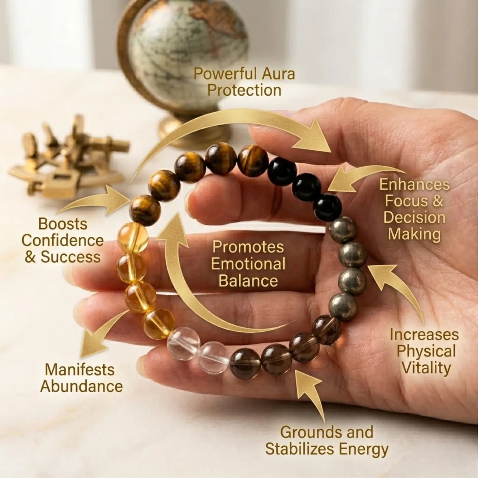 Road Opener Bracelet - View 3