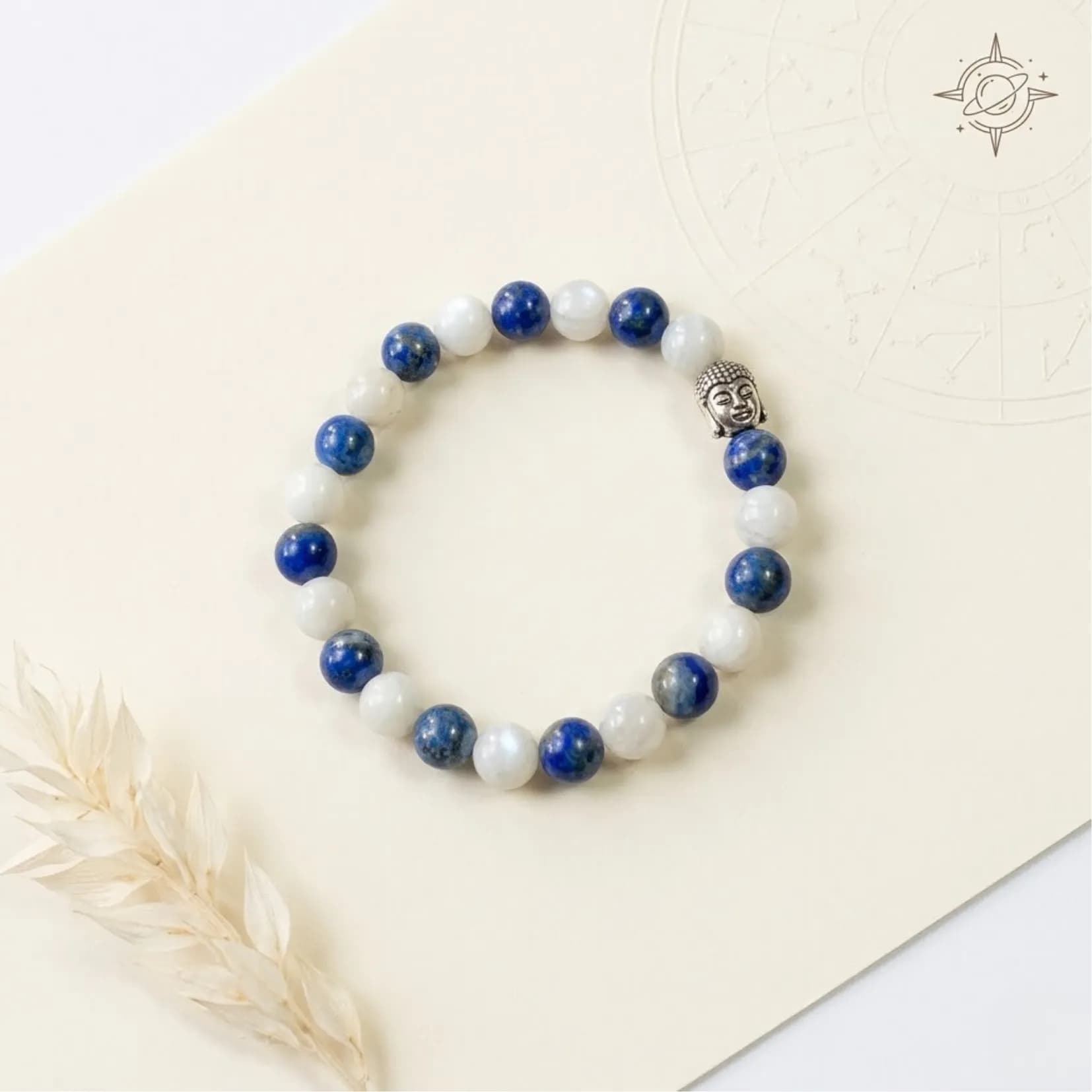 Healthy Thyroid Gland Bracelet - View 1