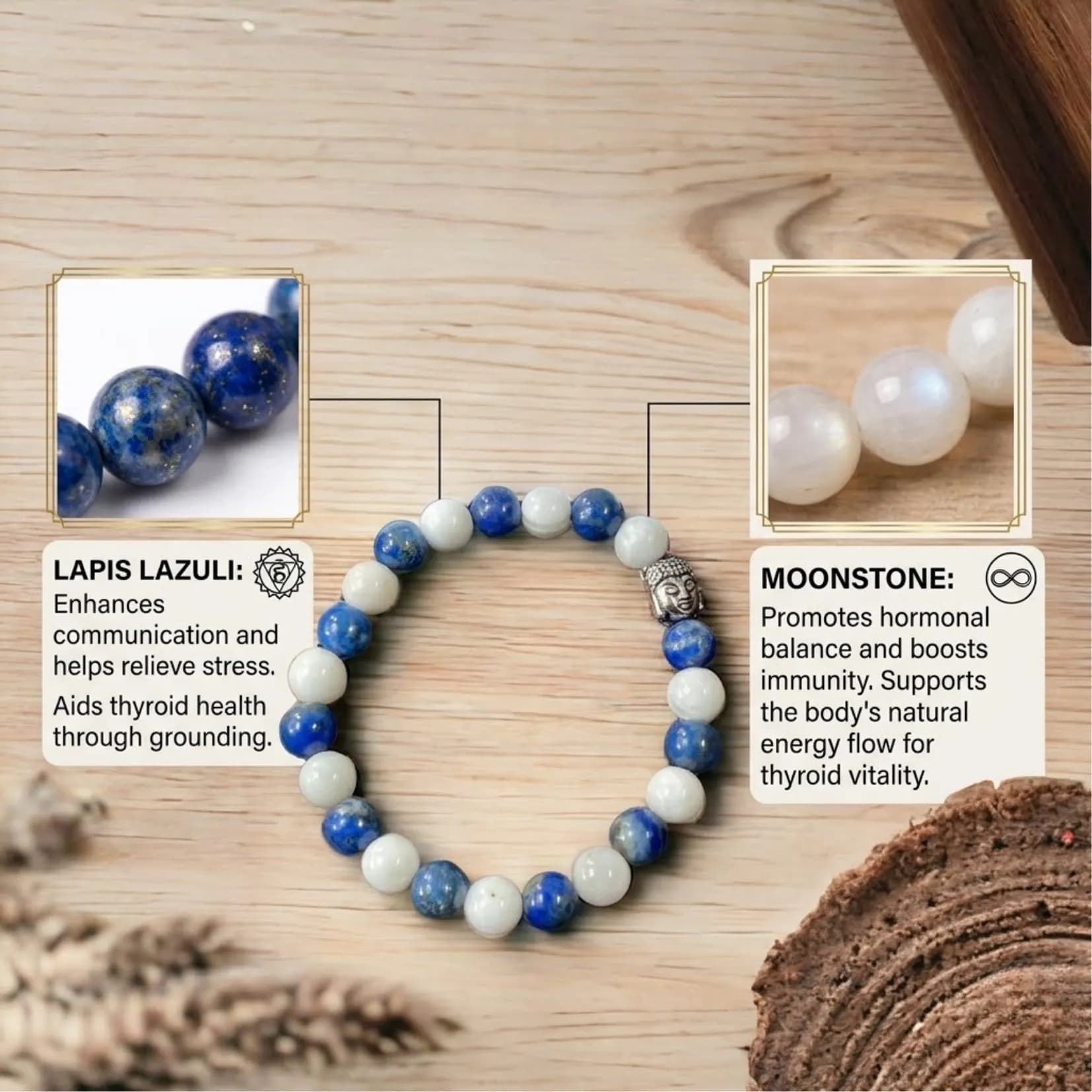 Healthy Thyroid Gland Bracelet - View 3