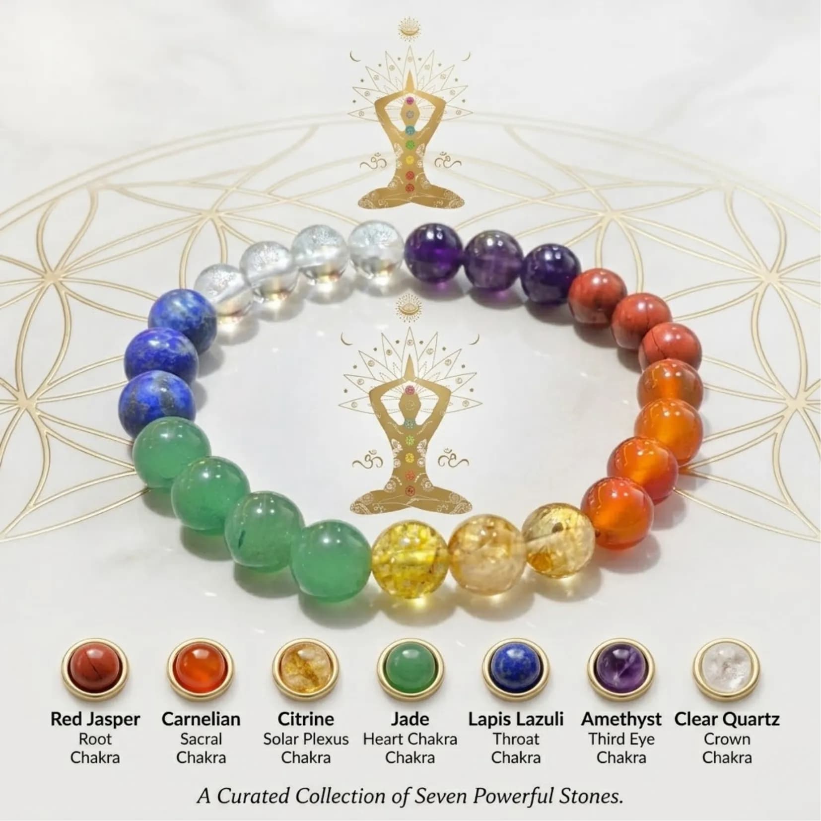 Seven Chakra Bracelet - View 3