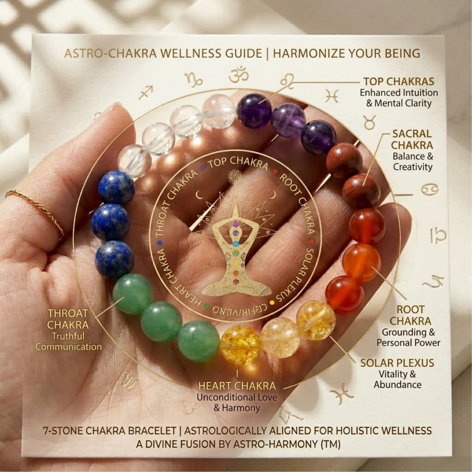 Seven Chakra Bracelet - View 4