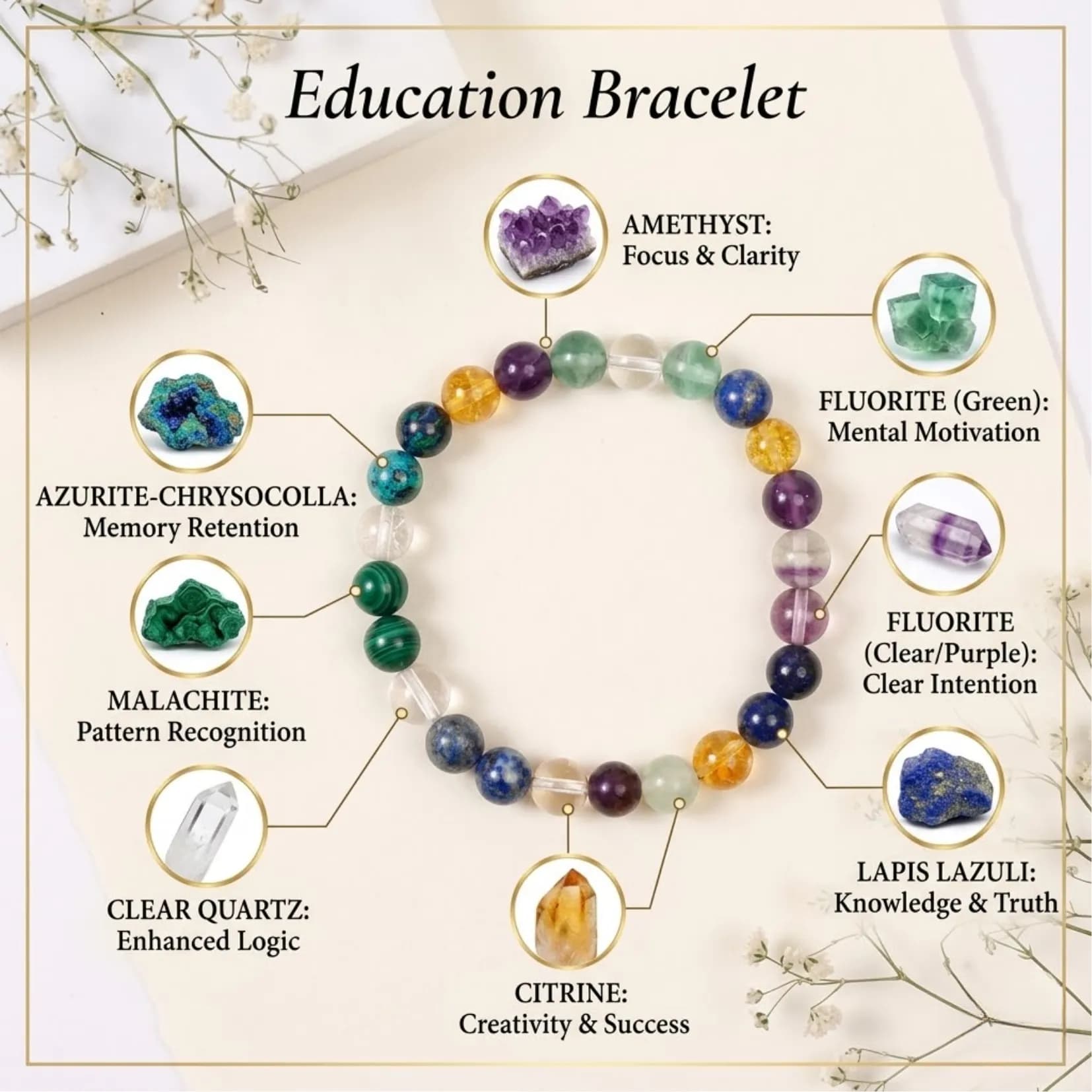 Education Bracelet - View 3