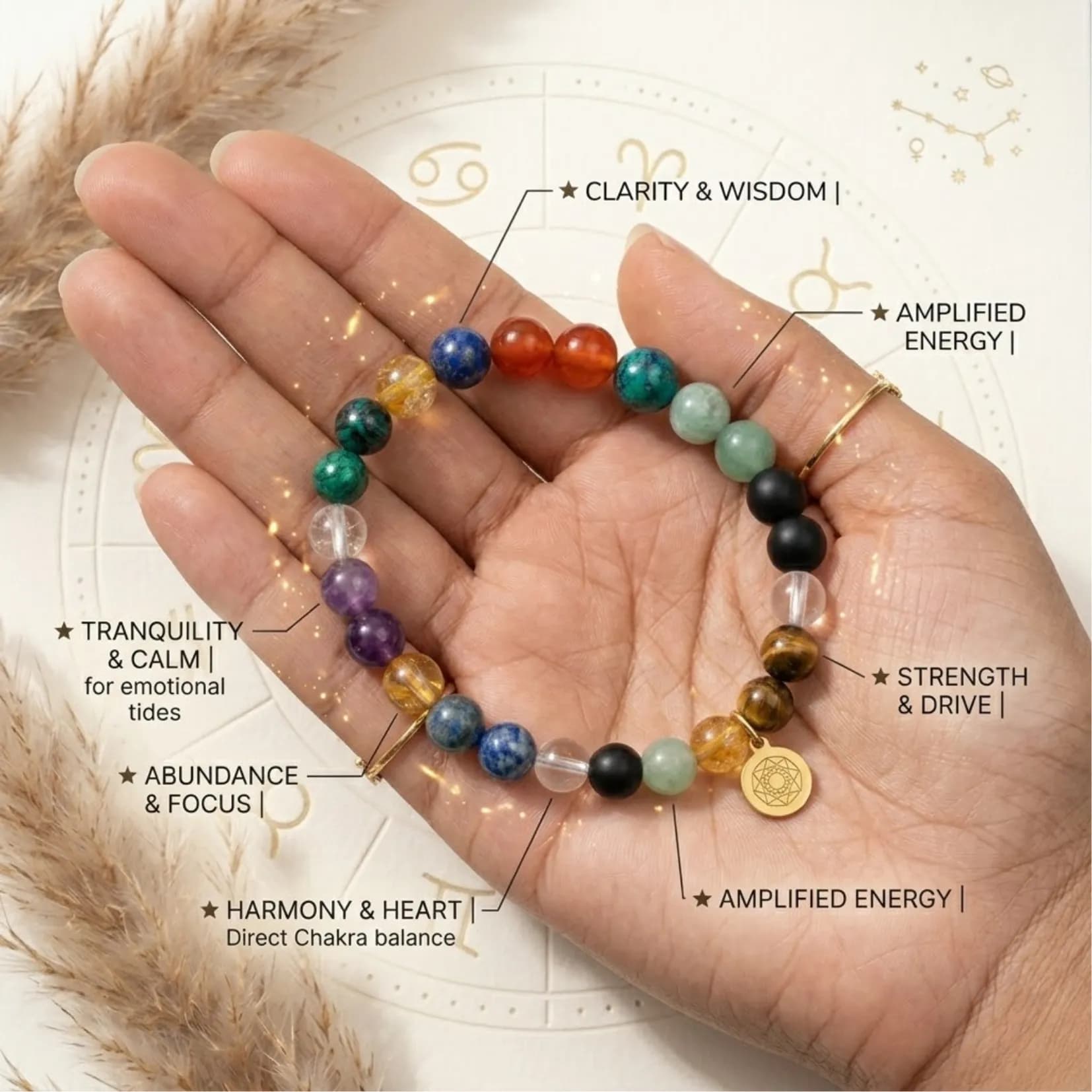 Education Bracelet - View 4