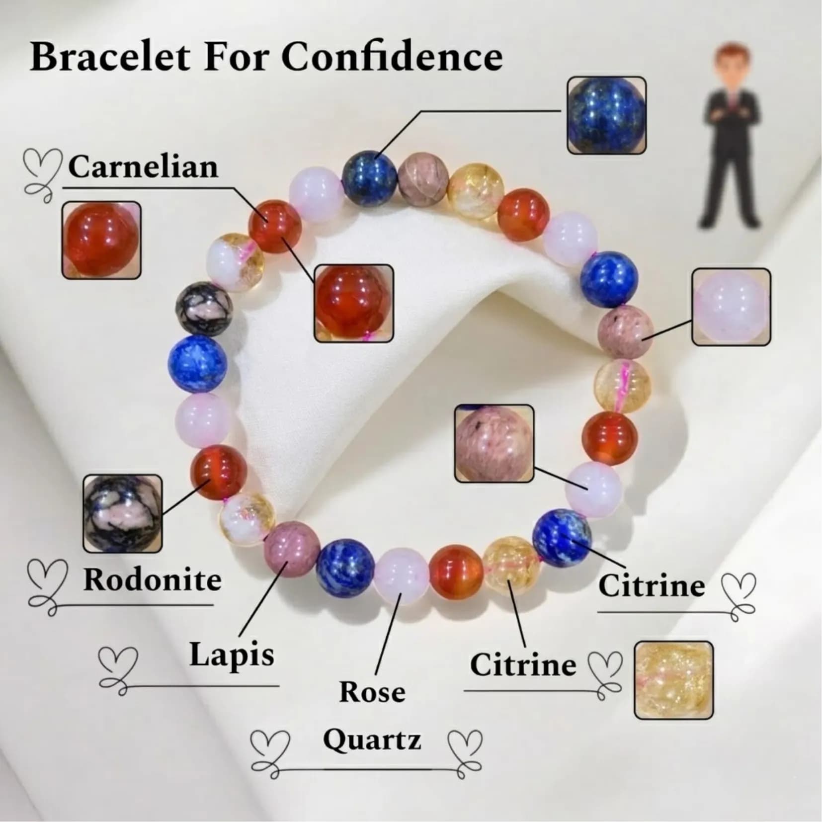 Confidence booster Bracelet - View 3