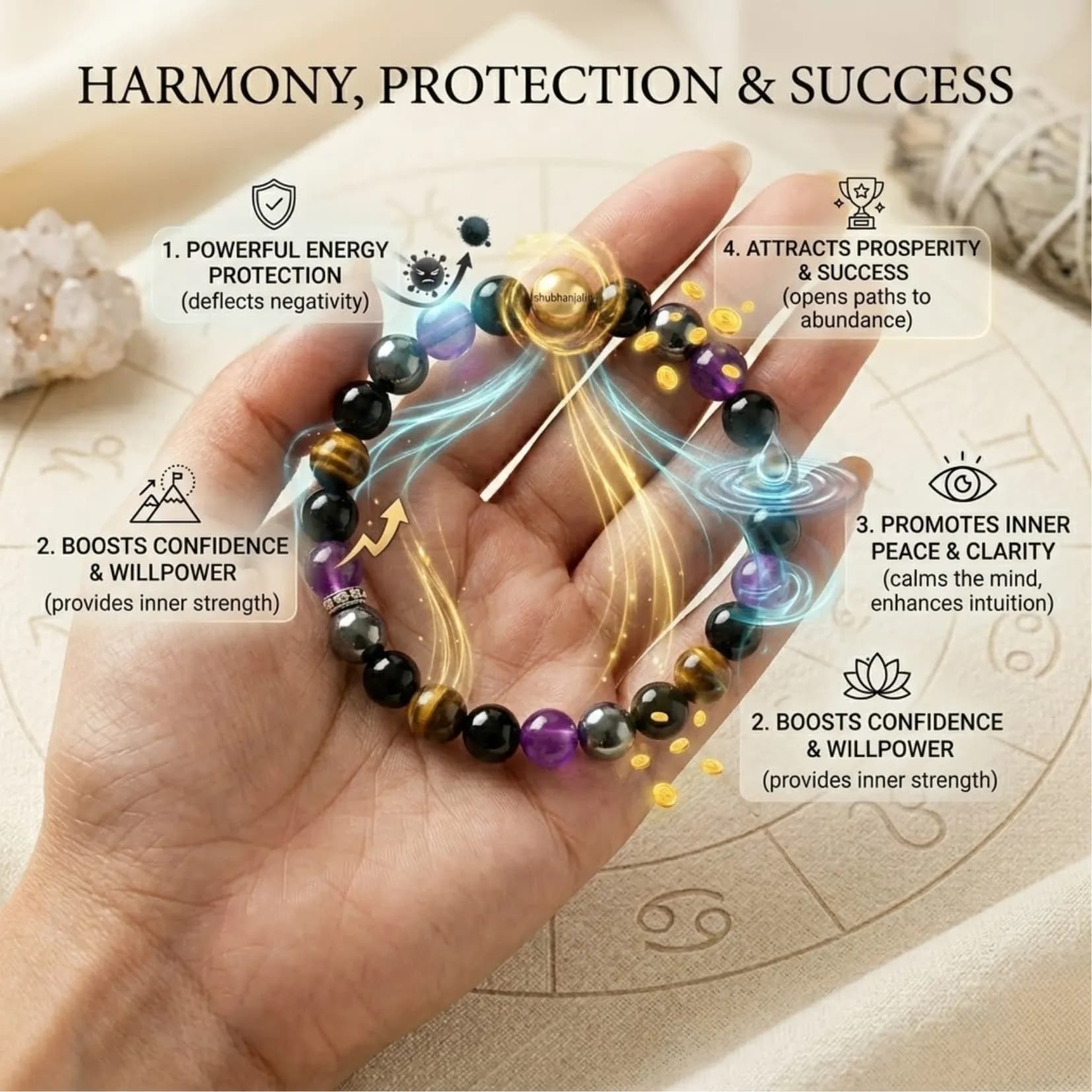 Aura Protector Bracelet - View 4