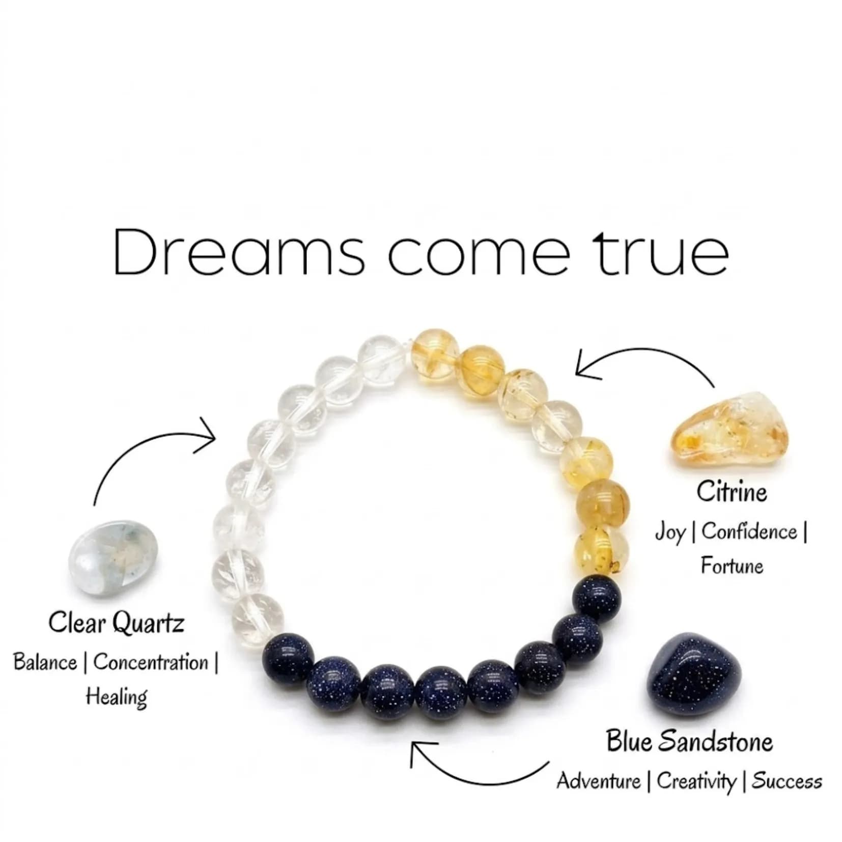 Dream Fulfillment Bracelet - Authentic AstroJi Spiritual Product View 3
