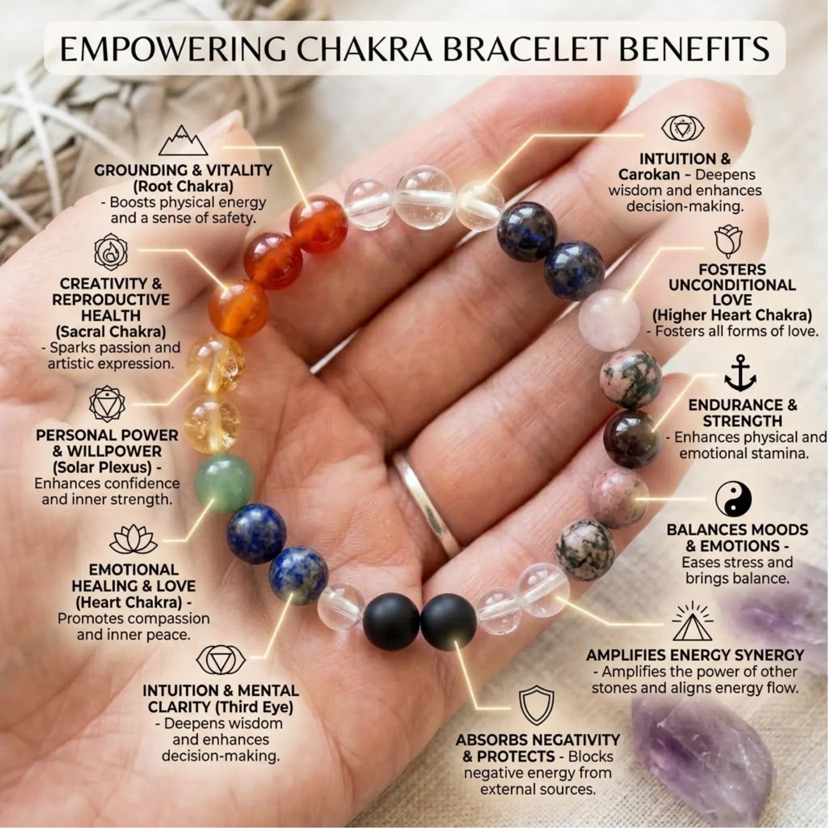 Love Bracelet - View 4